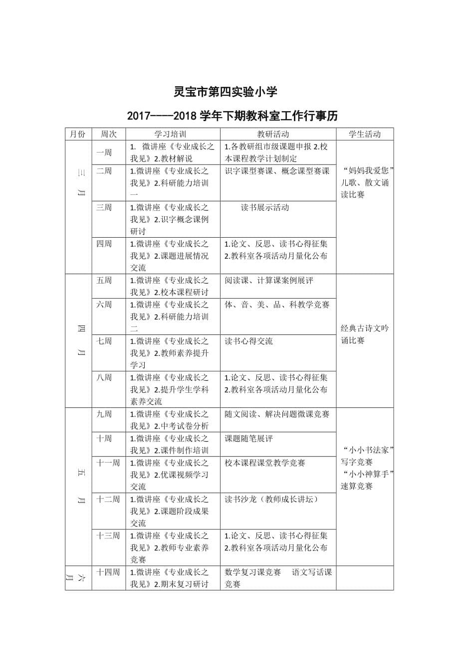 灵宝市第四实验小学2017—2018学年第二学期教科室工作计划_第5页