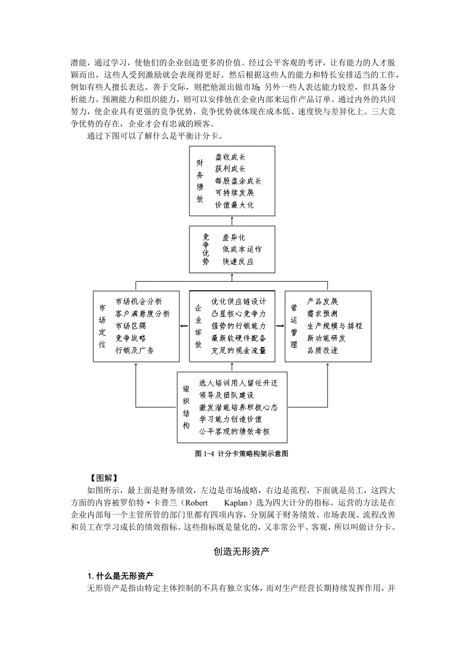 管理者财商培训课程.doc_第4页