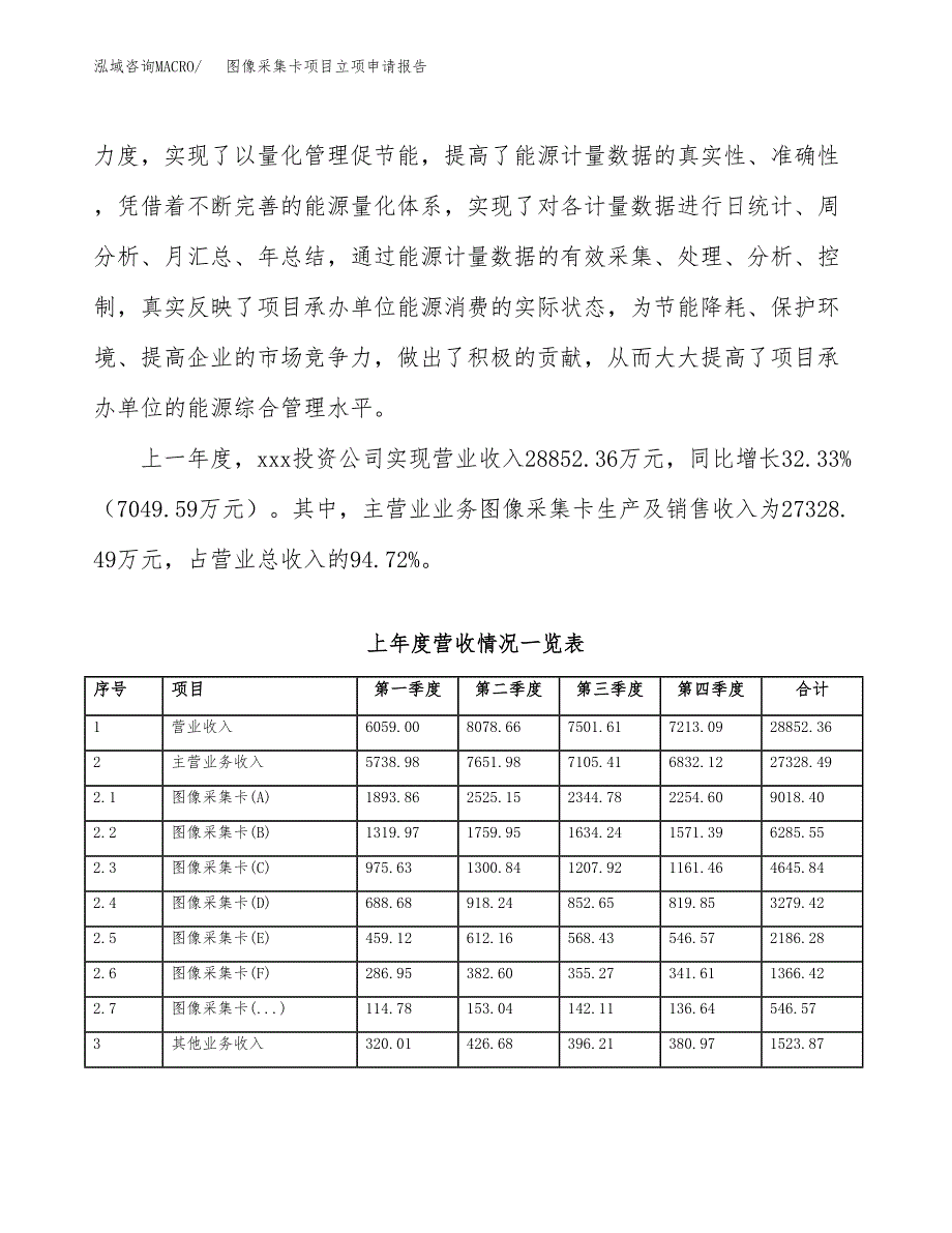 图像采集卡项目立项申请报告范文模板.docx_第3页