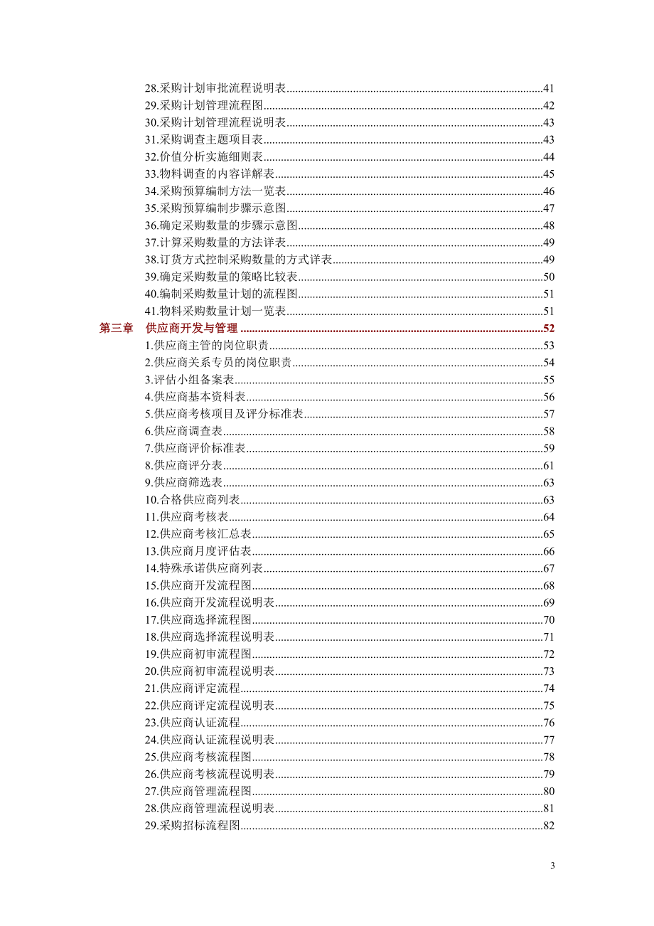 采购部规范化管理工具箱_1_第3页