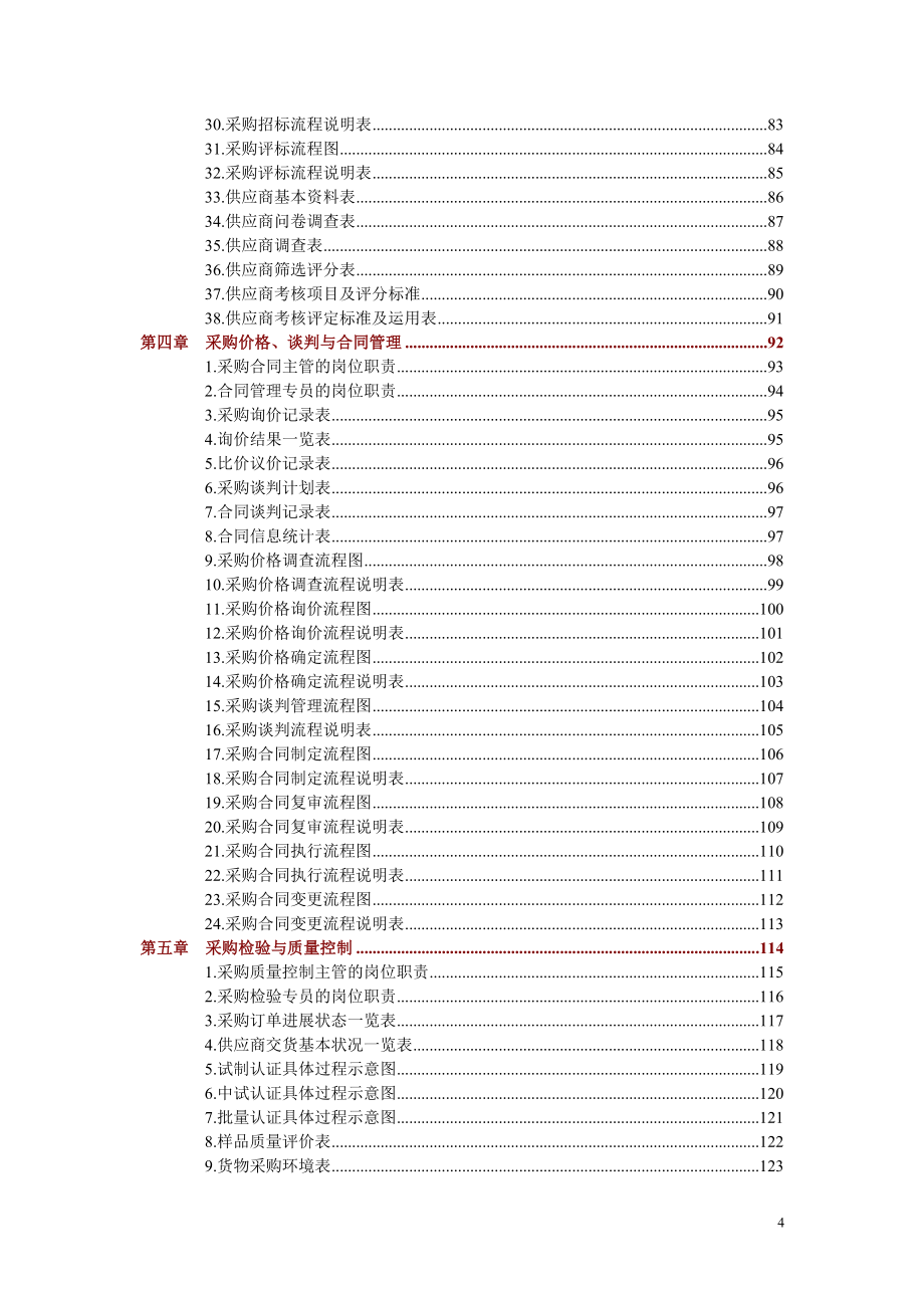 采购部规范化管理工具箱_1_第4页