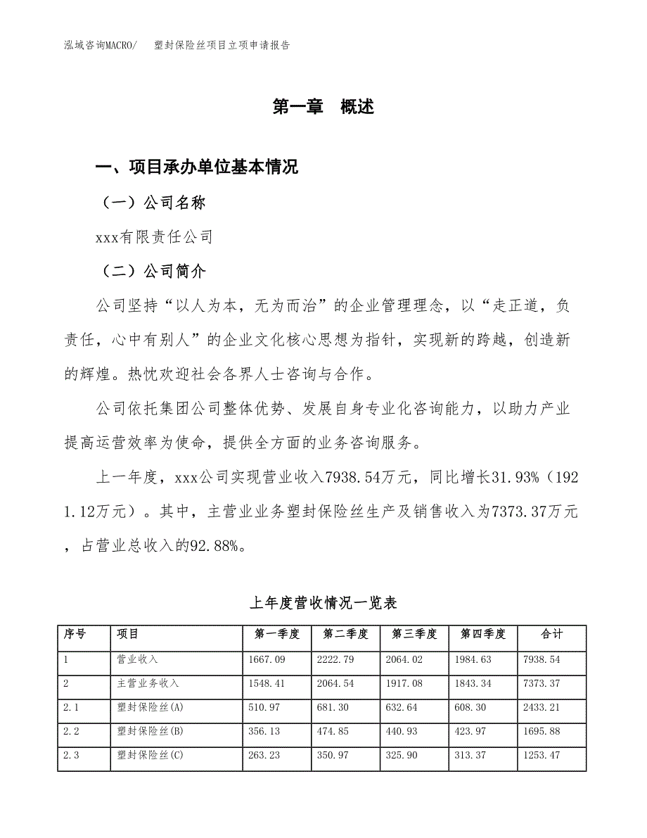 塑封保险丝项目立项申请报告范文模板.docx_第2页