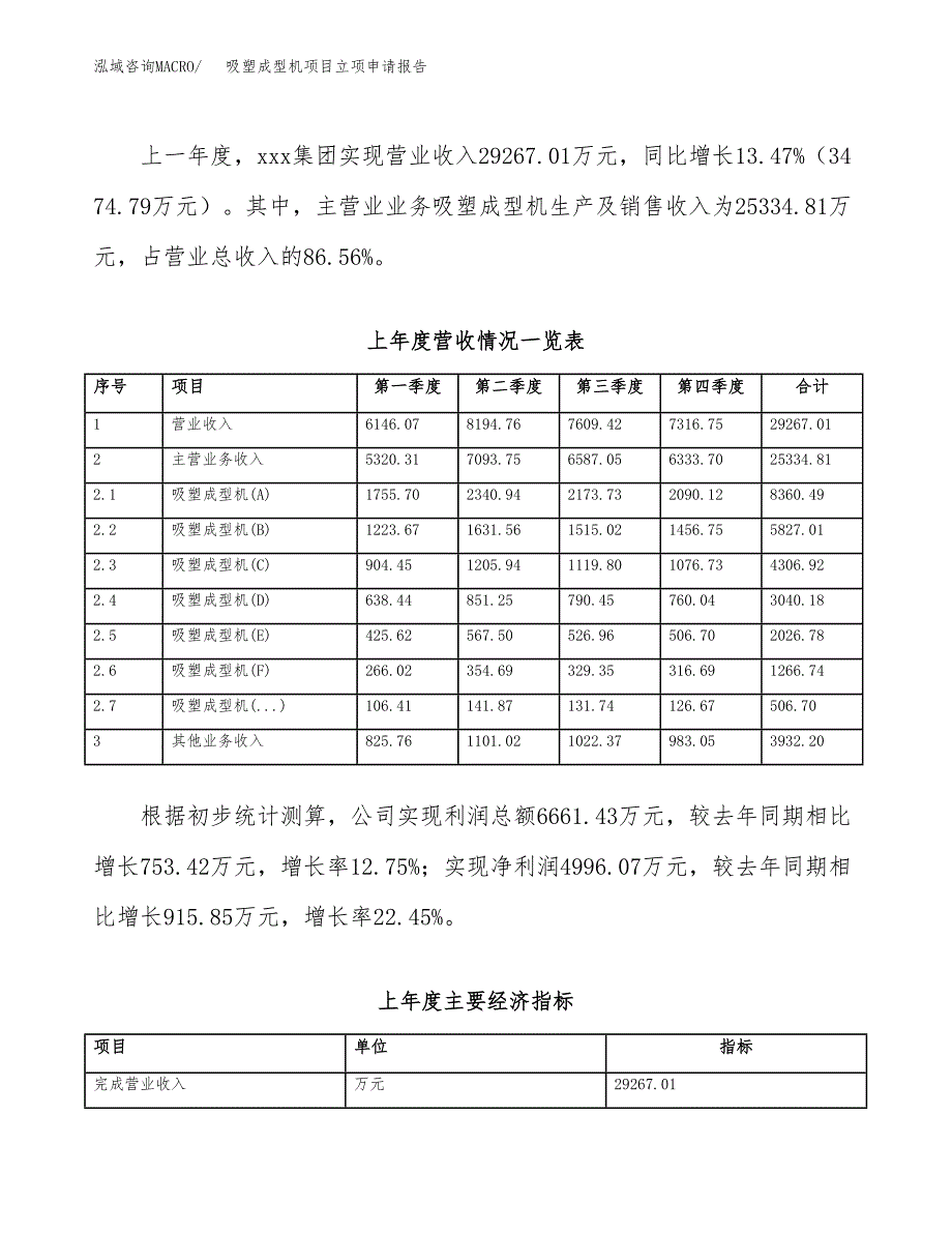 吸塑成型机项目立项申请报告范文模板.docx_第3页