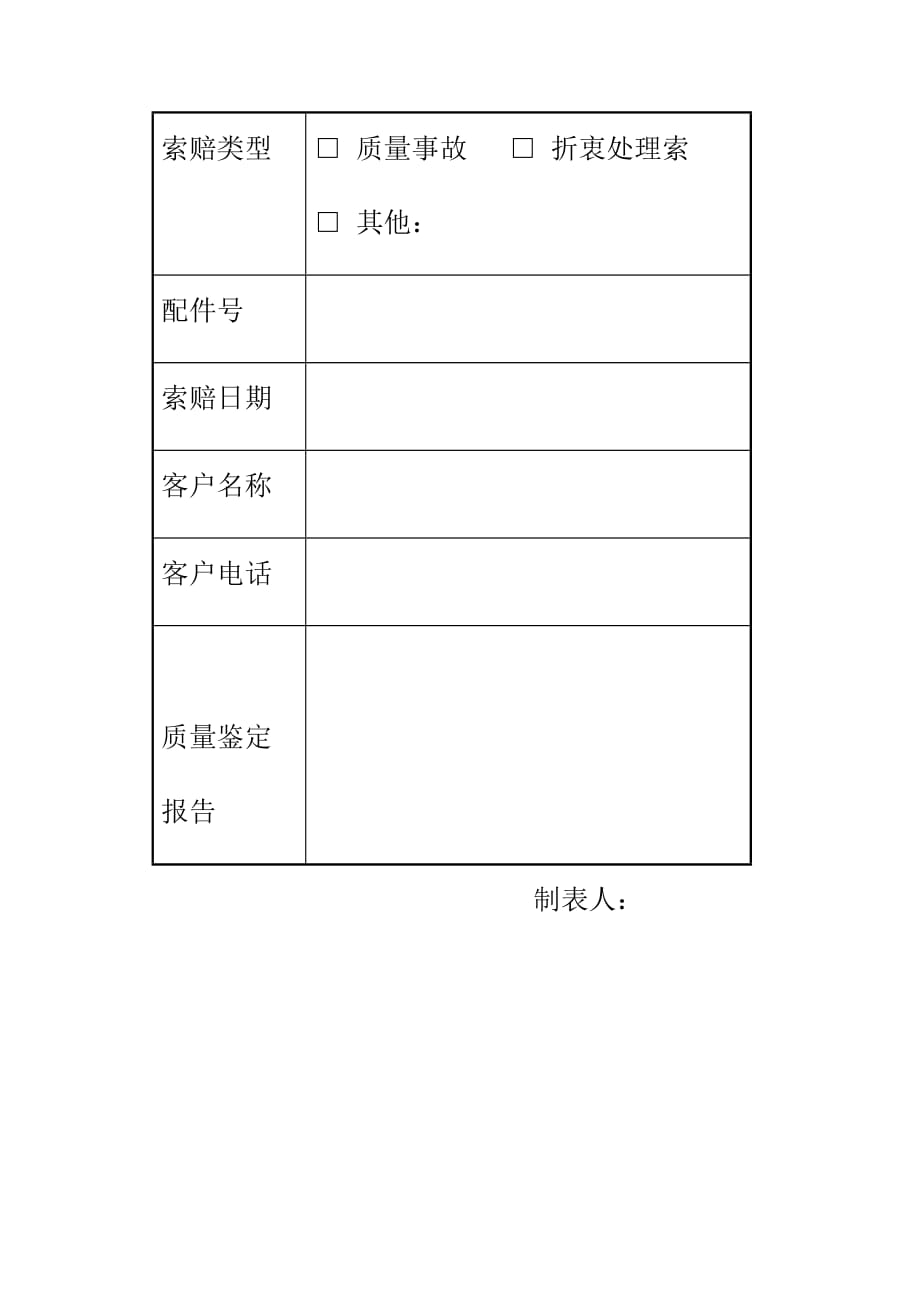 索赔处理流程程序文件.doc_第4页