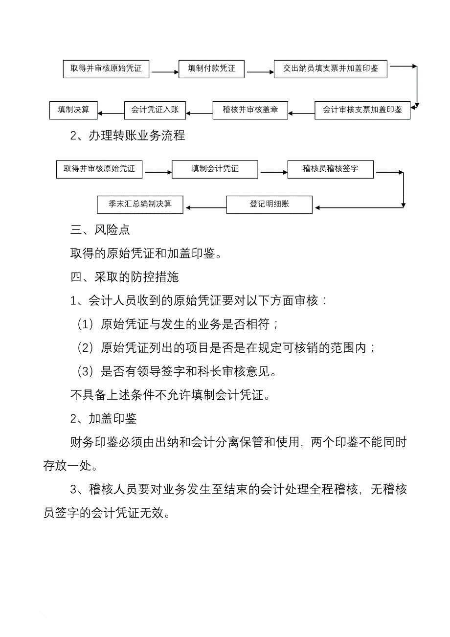 林业局财政局岗位职责及流程综述.doc_第4页