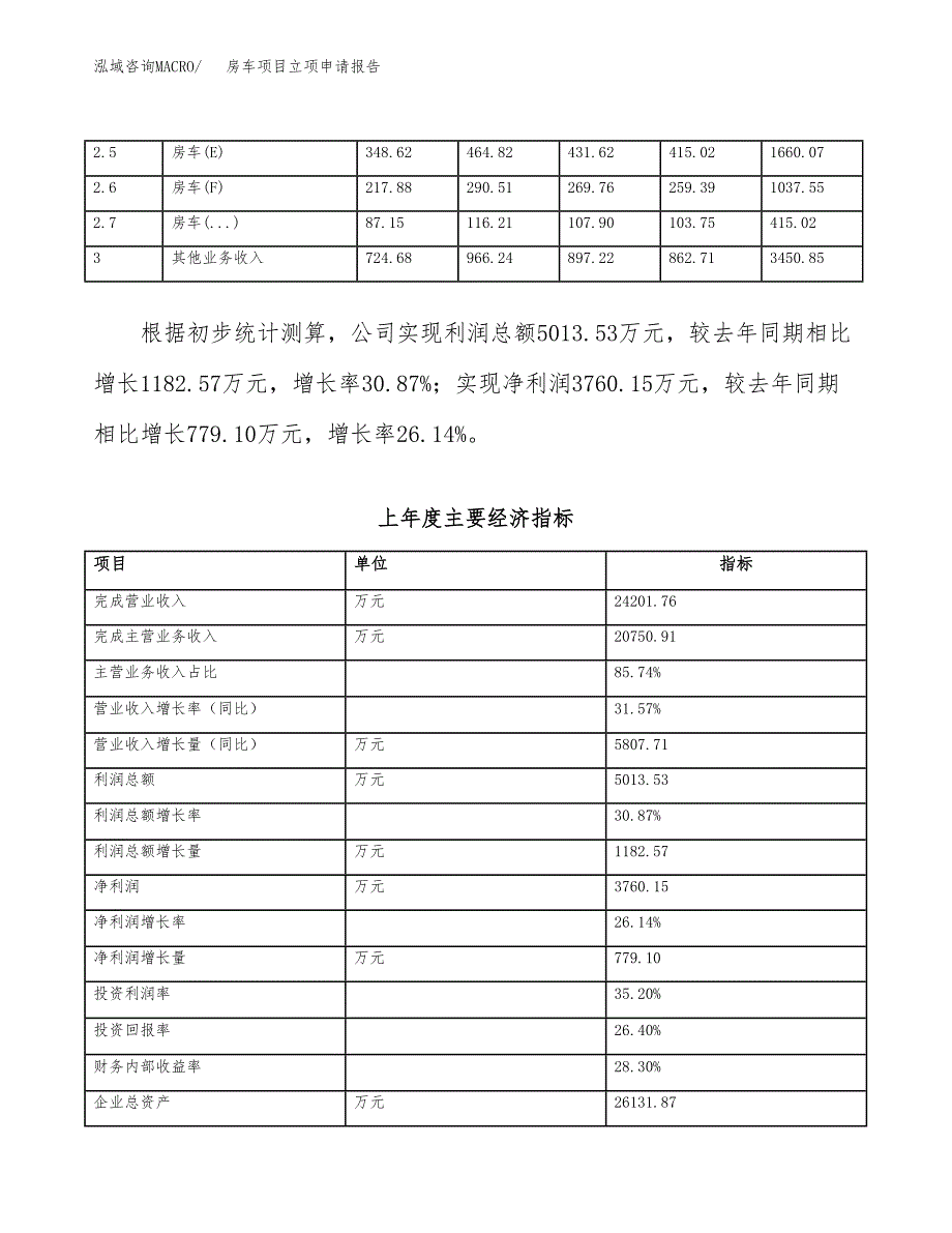 房车项目立项申请报告范文模板.docx_第3页