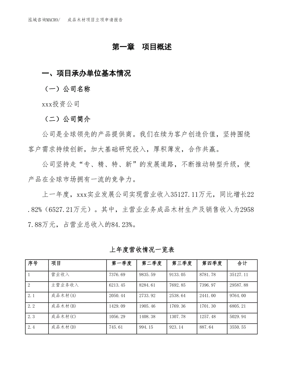 成品木材项目立项申请报告范文模板.docx_第2页