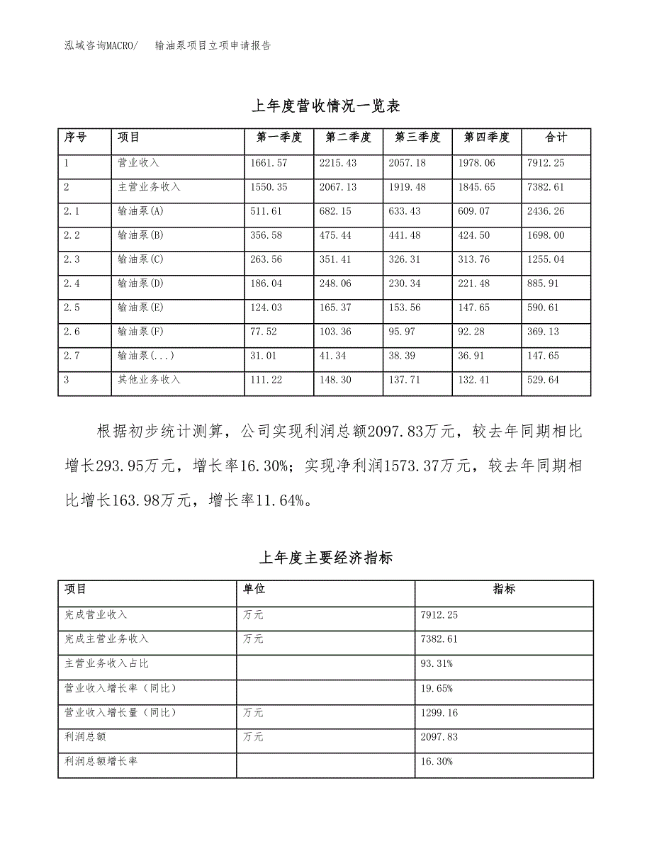 输油泵项目立项申请报告范文模板.docx_第3页