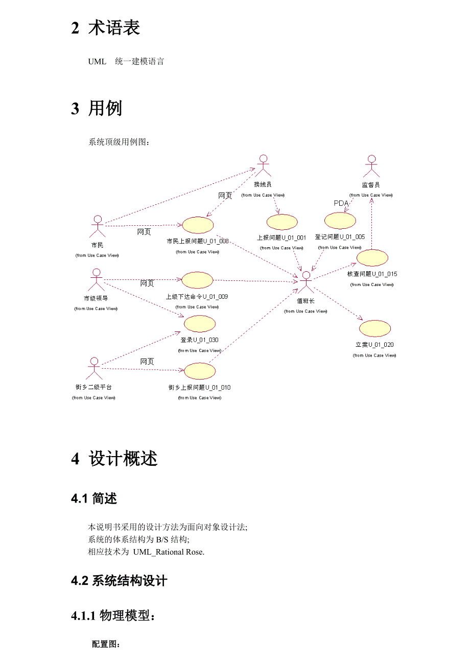 软件概要设计说明书(类图,顺序图)_第2页