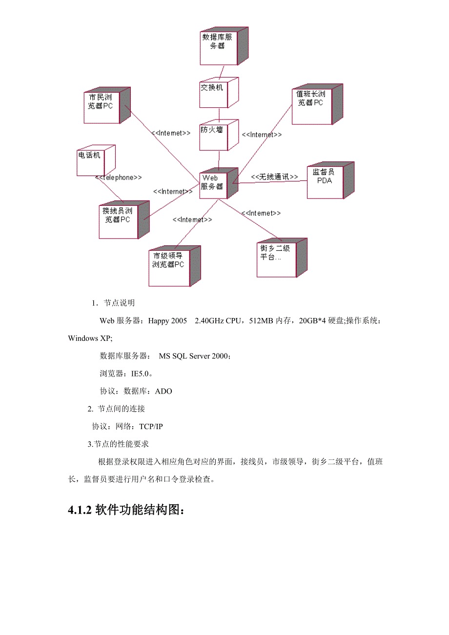 软件概要设计说明书(类图,顺序图)_第3页