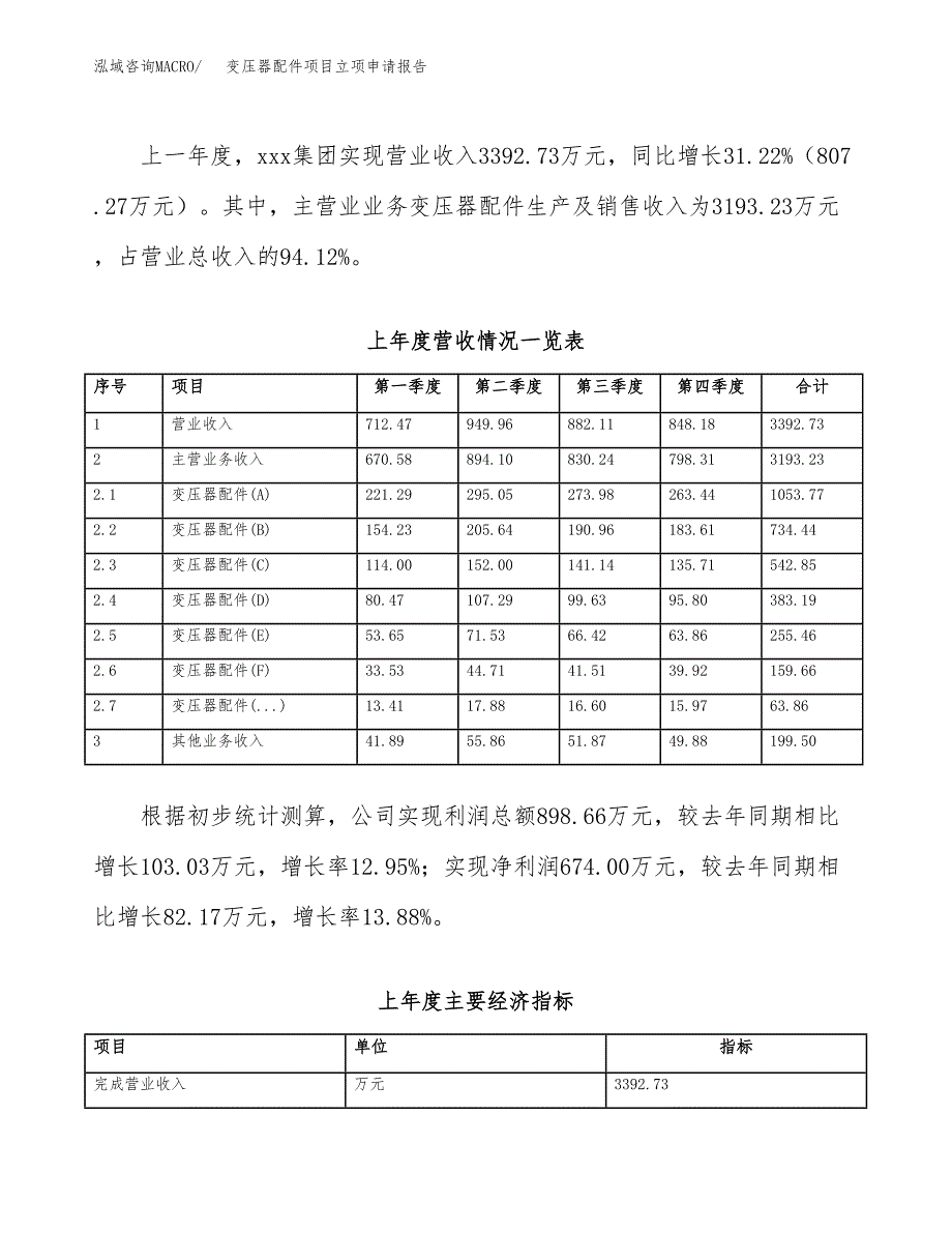 变压器配件项目立项申请报告范文模板.docx_第3页