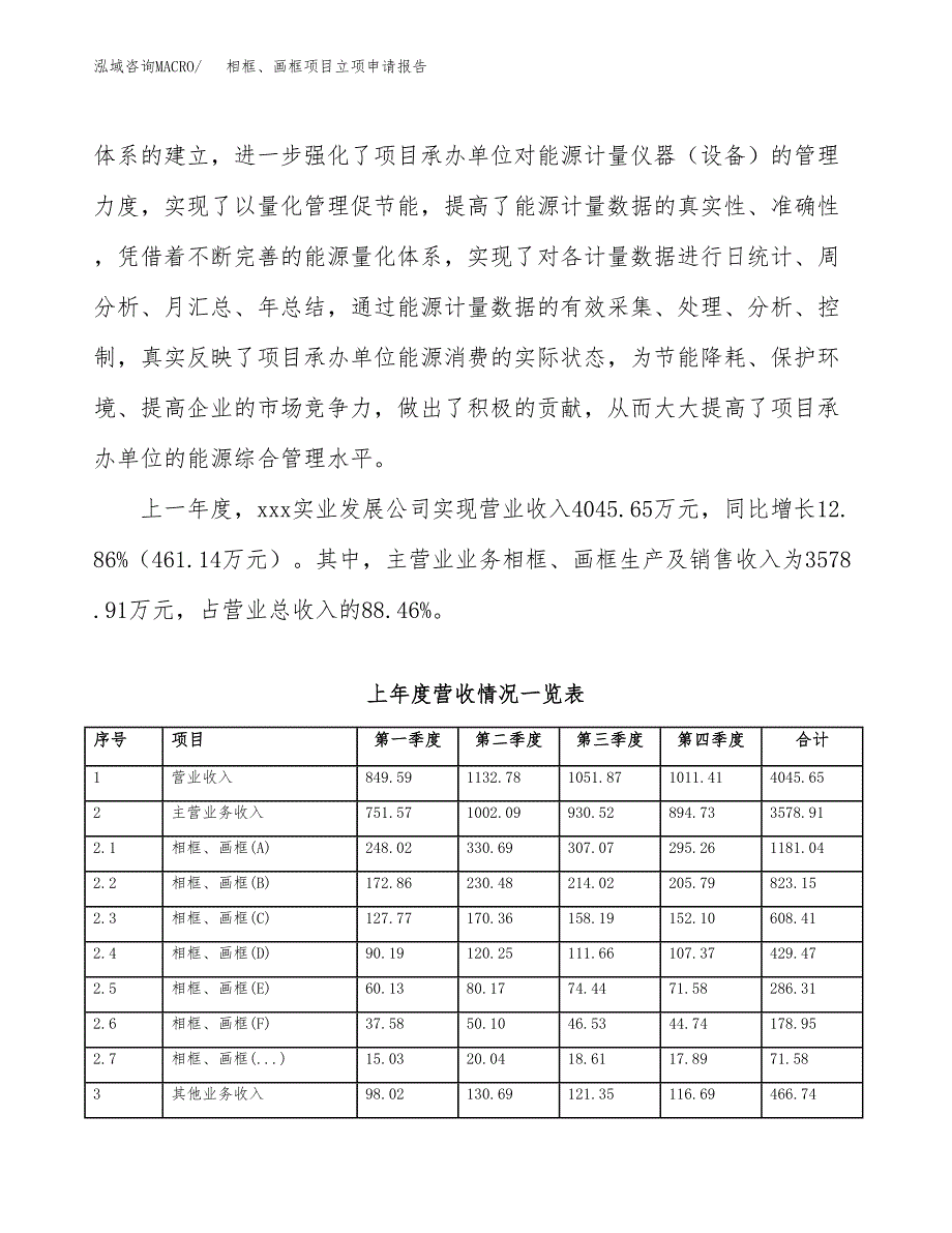 相框、画框项目立项申请报告范文模板.docx_第3页