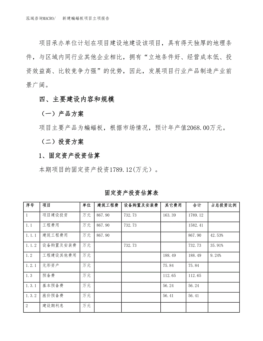 新建蝙蝠板项目立项报告模板参考_第4页