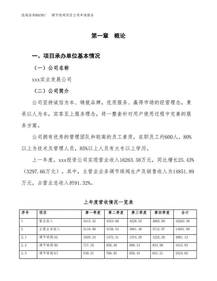 调节球阀项目立项申请报告范文模板.docx_第2页