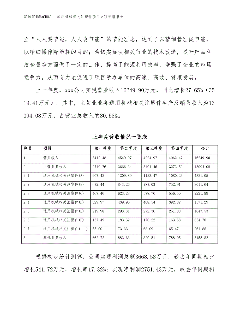 通用机械相关注塑件项目立项申请报告范文模板.docx_第3页