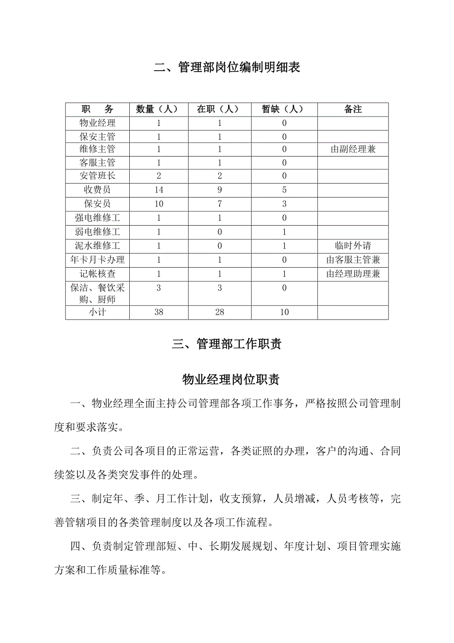 某公司管理部部门手册.doc_第2页