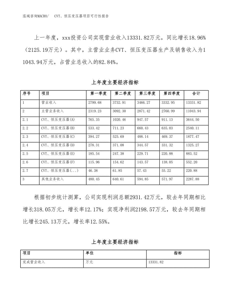 CVT、恒压变压器项目可行性报告范文（总投资8000万元）.docx_第5页