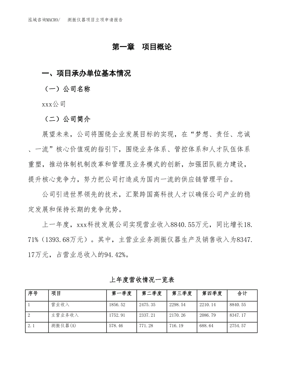 测振仪器项目立项申请报告范文模板.docx_第2页