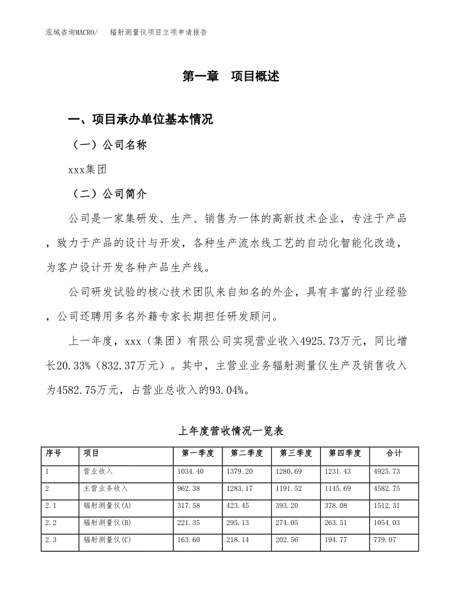 辐射测量仪项目立项申请报告范文模板.docx_第2页