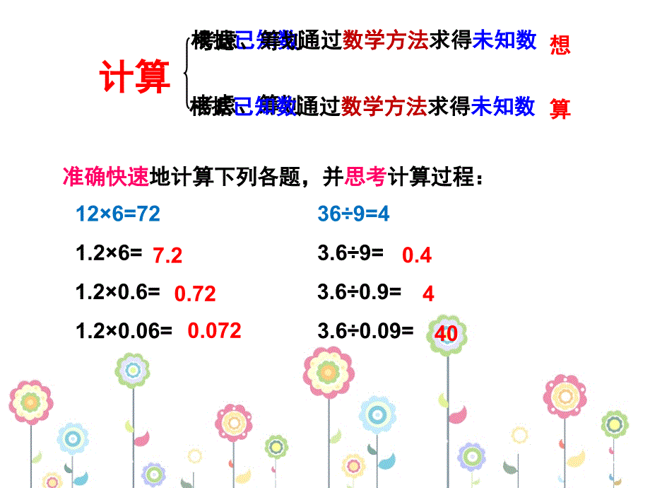 五年级上册数学课件－8总复习 小数乘除法  ｜人教新课标（2014秋）  (共17张PPT)_第4页