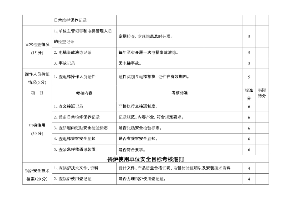 使用单位安全目标考核细则范本.doc_第2页