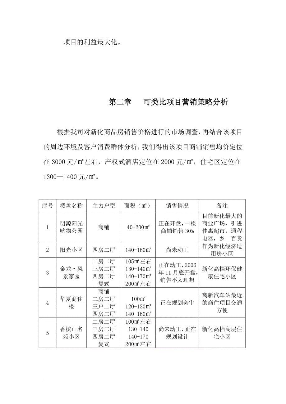 某经贸中心项目营销可行性方案.doc_第5页