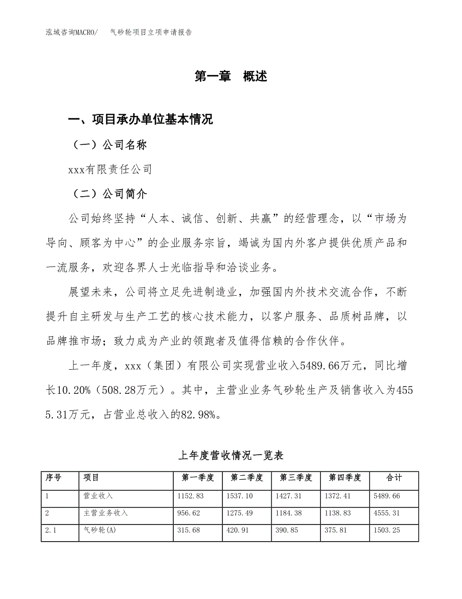 气砂轮项目立项申请报告范文模板.docx_第2页