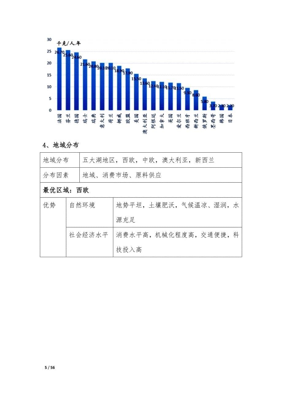 乳制品行业报告.doc_第5页