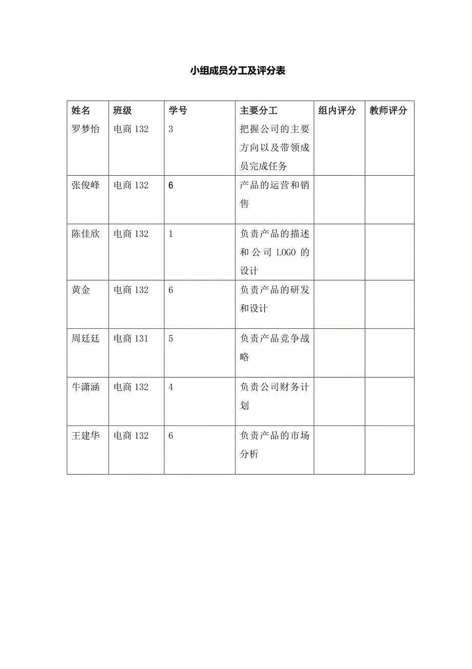 绿色宝贝盆栽实习报告策划书.doc_第2页