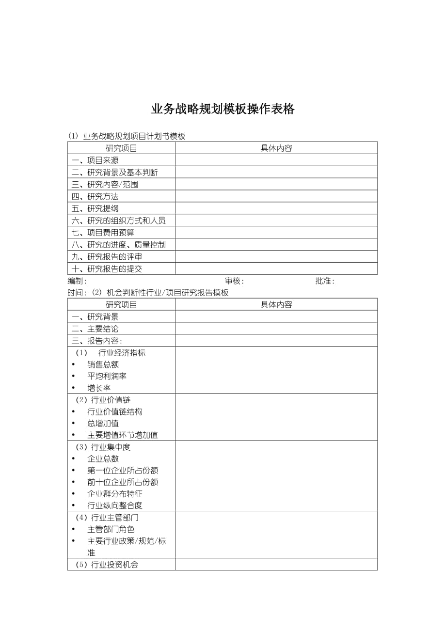 业务战略规划模板操作表格.doc_第1页