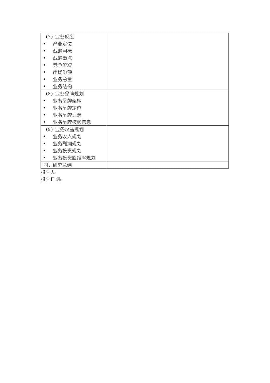 业务战略规划模板操作表格.doc_第5页