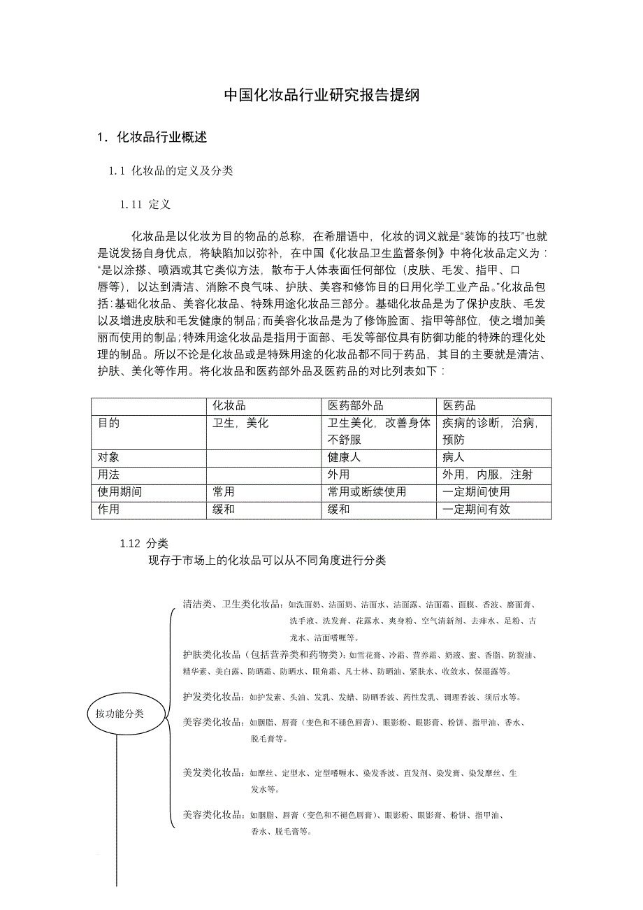 中国化妆品行业研究报告.doc_第1页