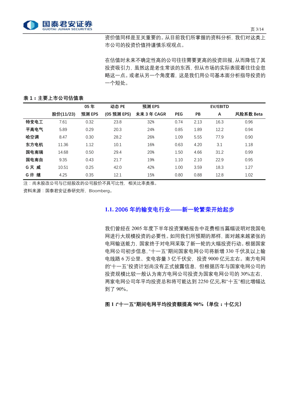 电力设备行业策略报告.doc_第3页