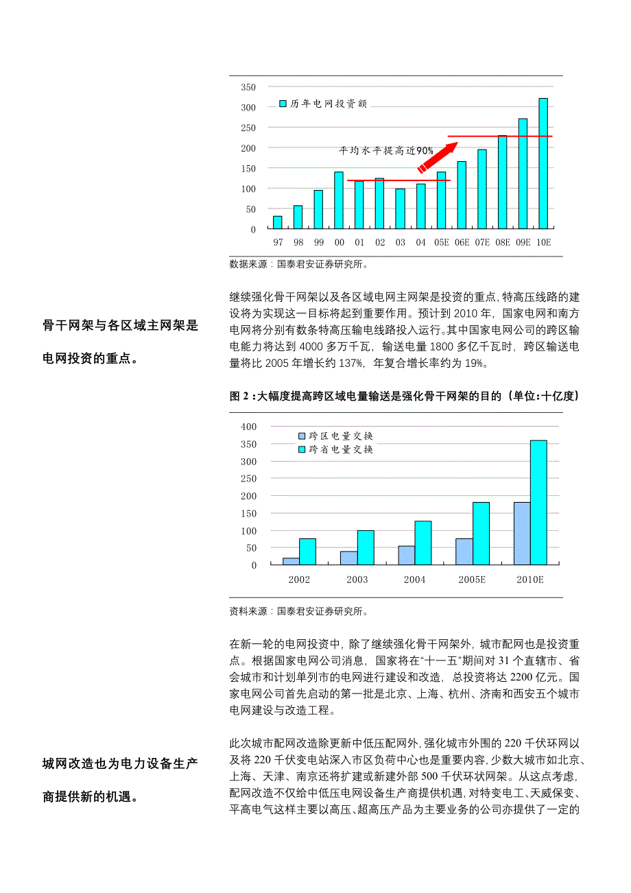 电力设备行业策略报告.doc_第4页