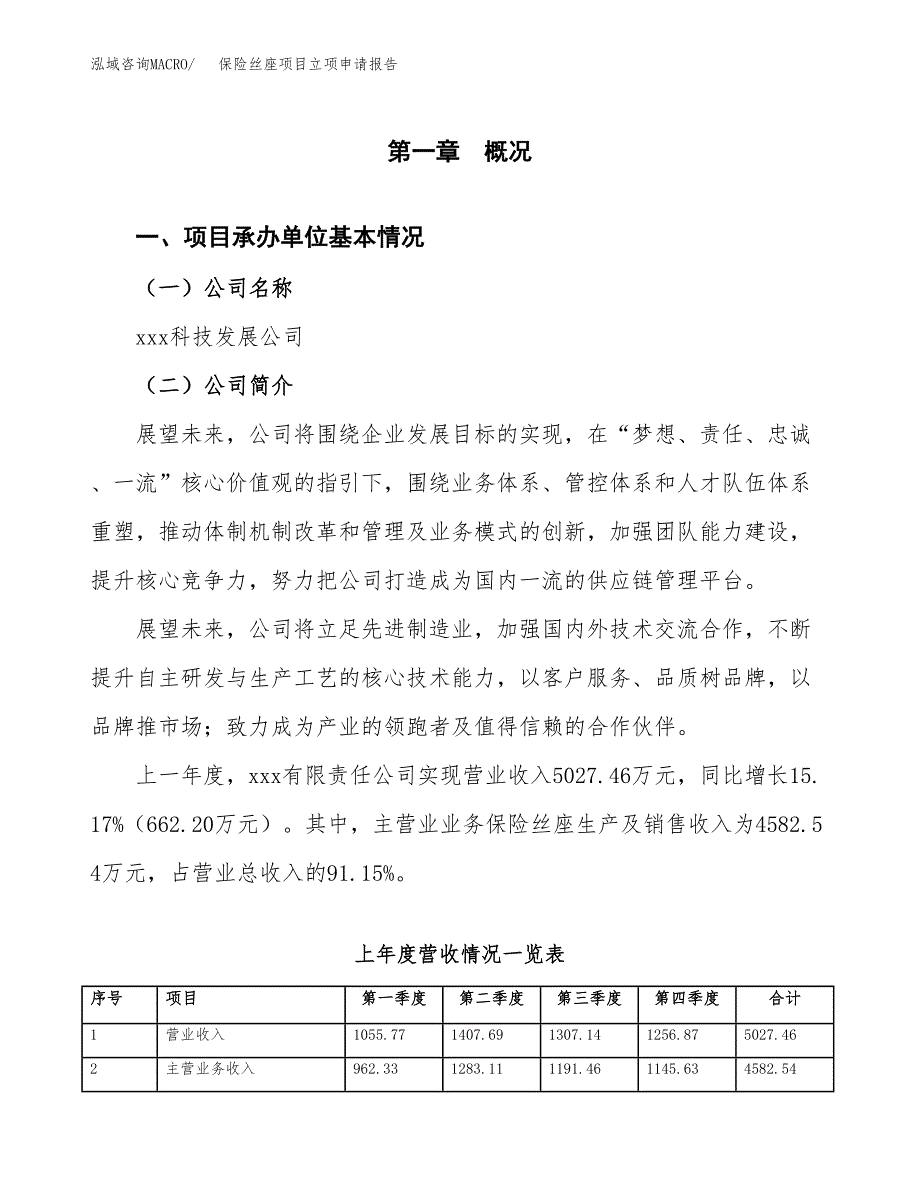 保险丝座项目立项申请报告范文模板.docx_第2页