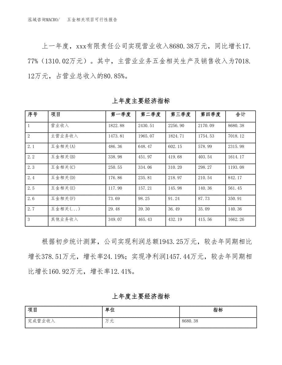 五金相关项目可行性报告范文（总投资7000万元）.docx_第5页