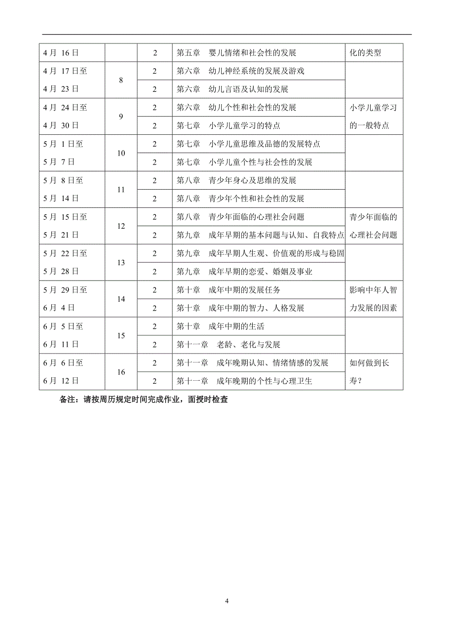 发展心理学培训教材.doc_第4页