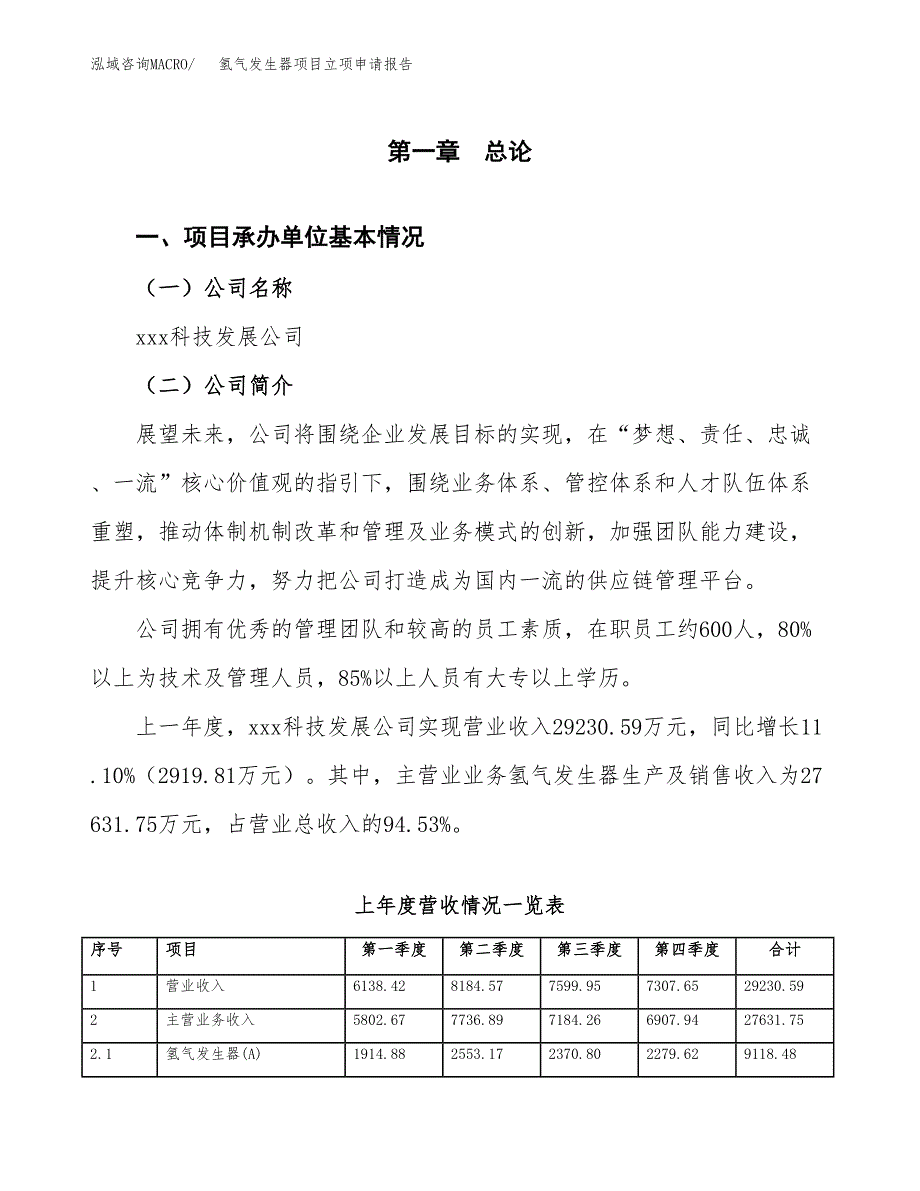 氢气发生器项目立项申请报告范文模板.docx_第2页