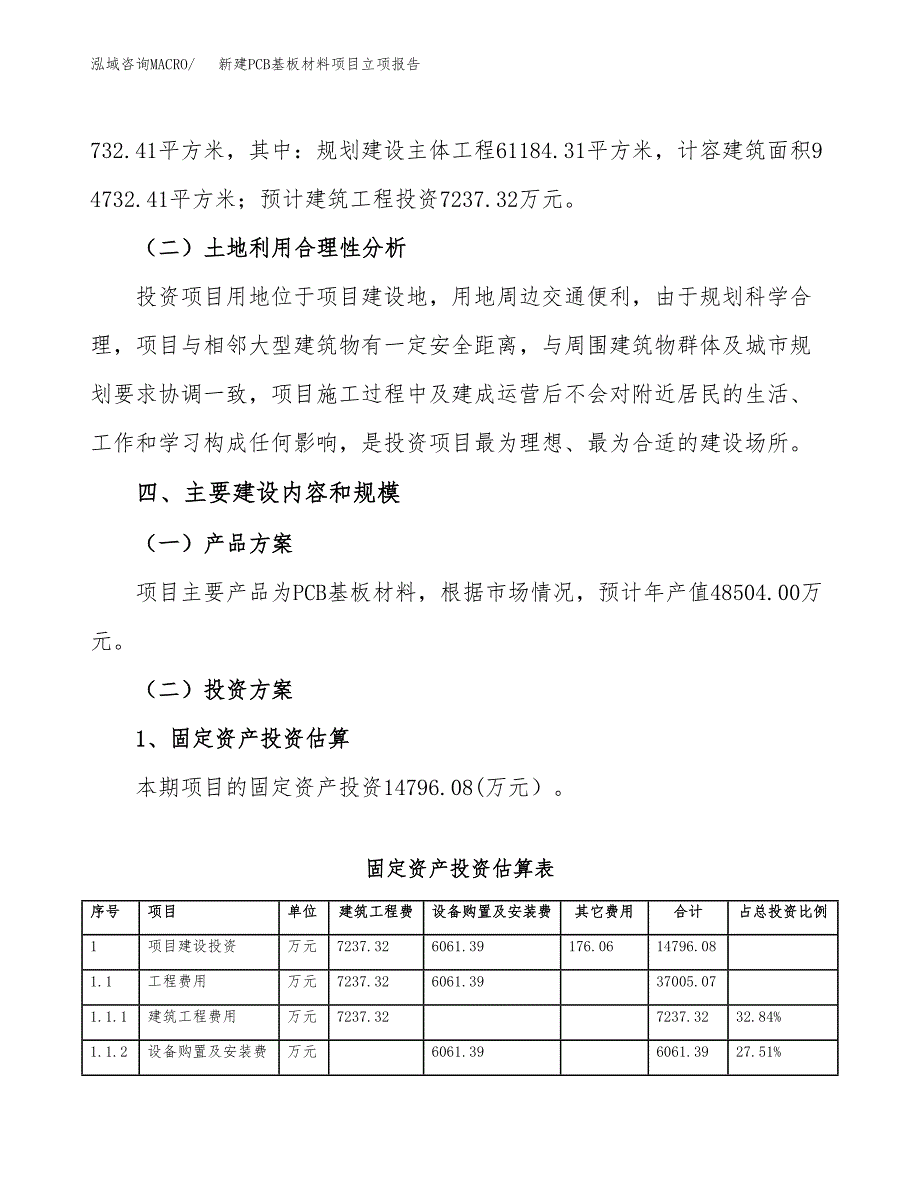 新建PCB基板材料项目立项报告模板参考_第3页