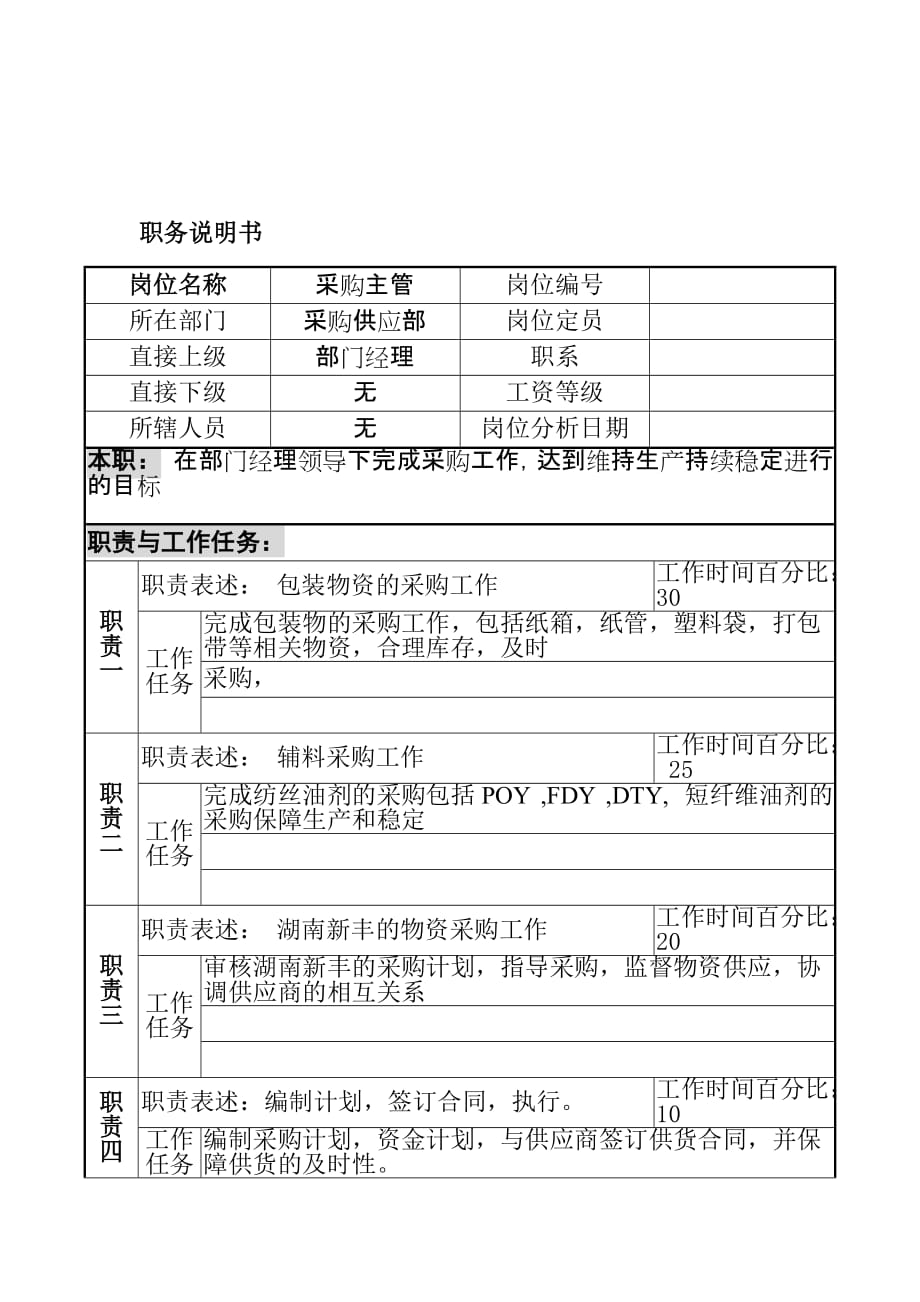 采购管理知识汇总_26_第1页