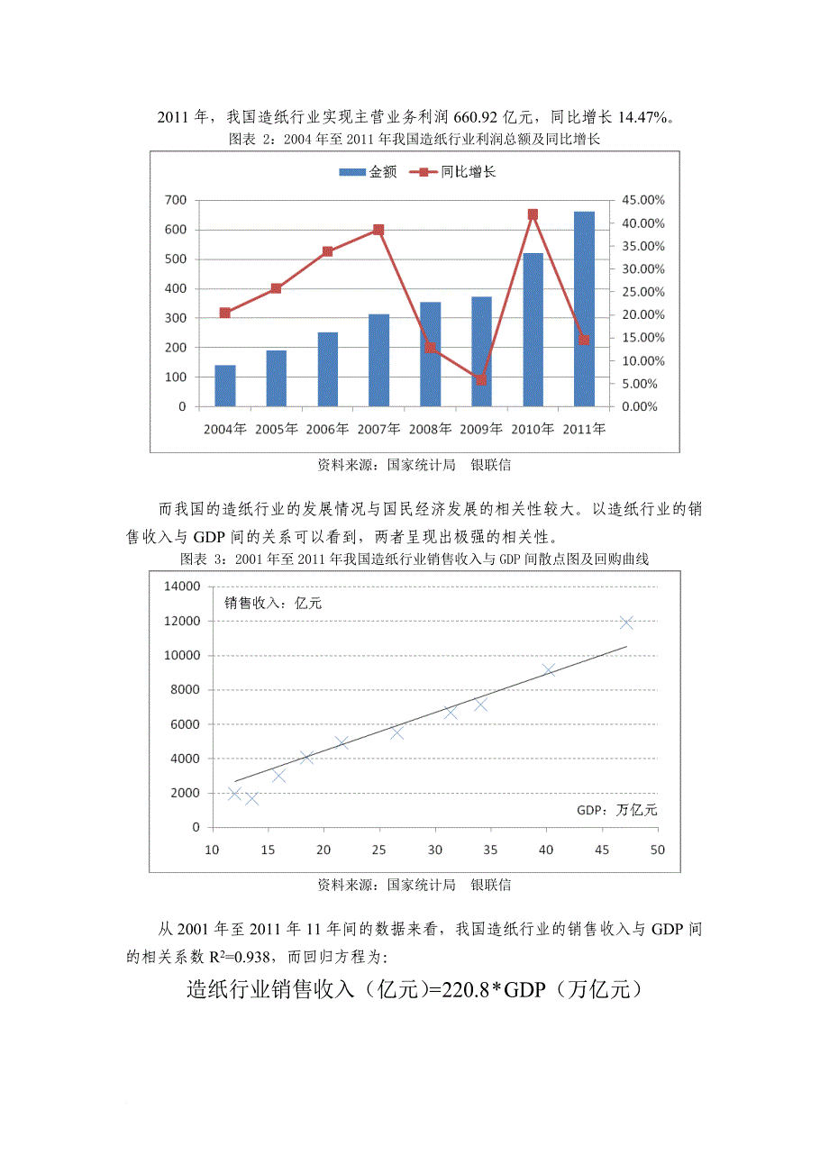 造纸行业供应链分析及金融服务方案.doc_第4页