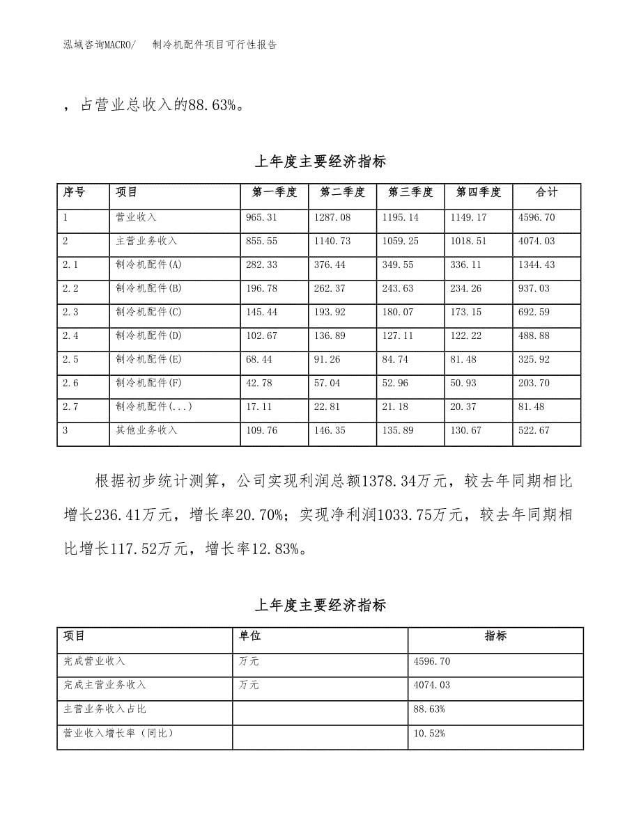 制冷机配件项目可行性报告范文（总投资4000万元）.docx_第5页