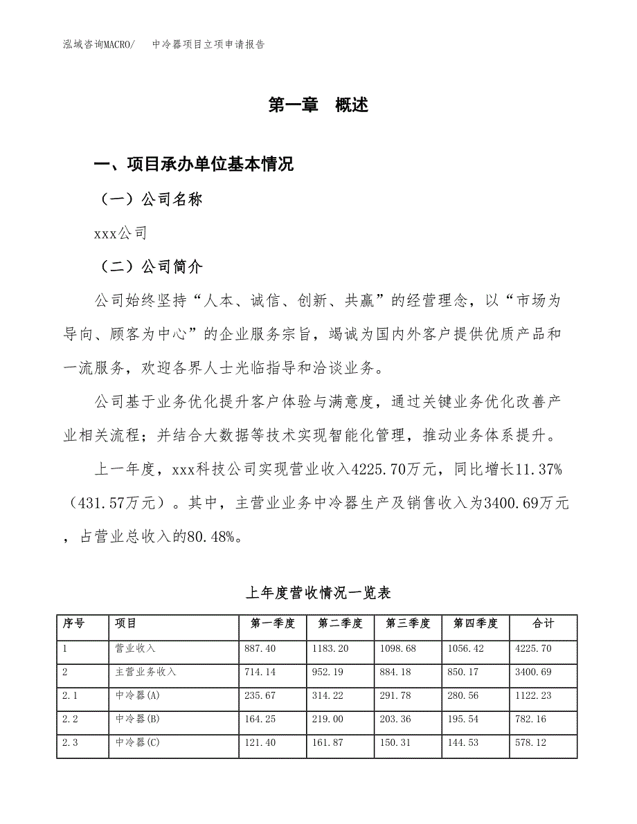 中冷器项目立项申请报告范文模板.docx_第2页