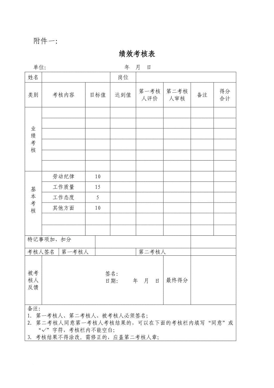 财会人员绩效考核管理办法_1_第5页