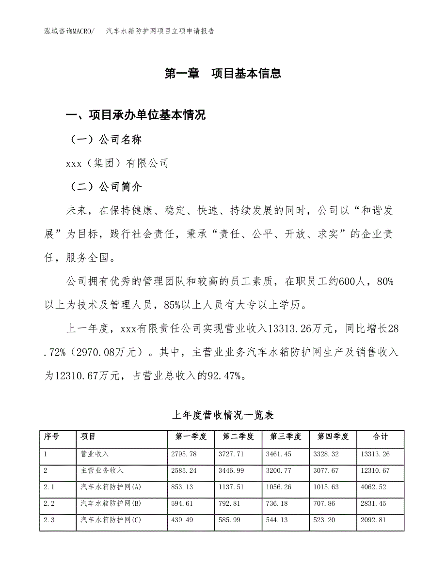 汽车水箱防护网项目立项申请报告范文模板.docx_第2页