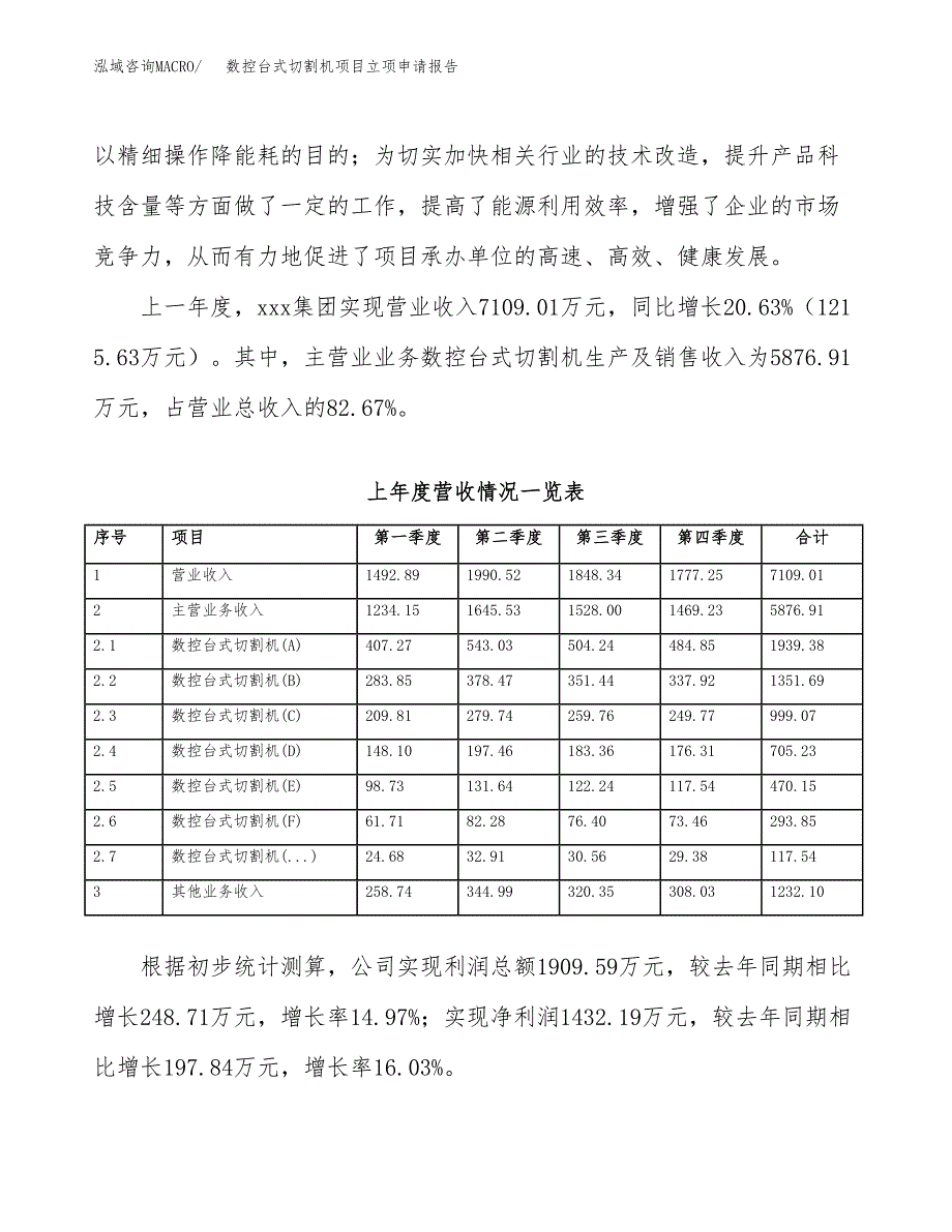 数控台式切割机项目立项申请报告范文模板.docx_第3页