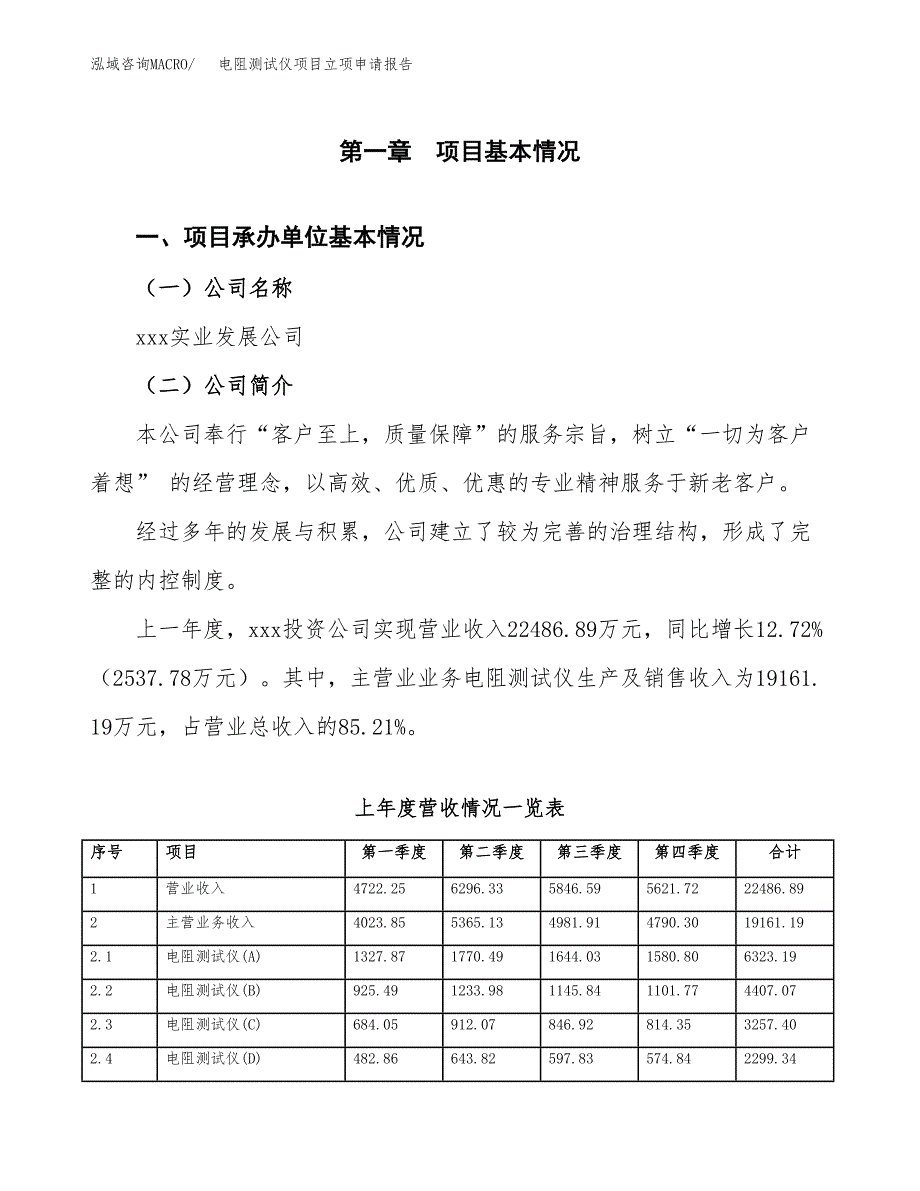 电阻测试仪项目立项申请报告范文模板.docx_第2页