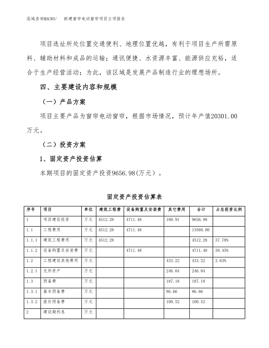 新建窗帘电动窗帘项目立项报告模板参考_第3页