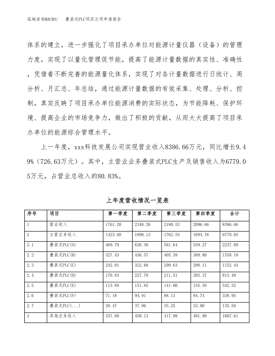 叠装式PLC项目立项申请报告范文模板.docx_第3页