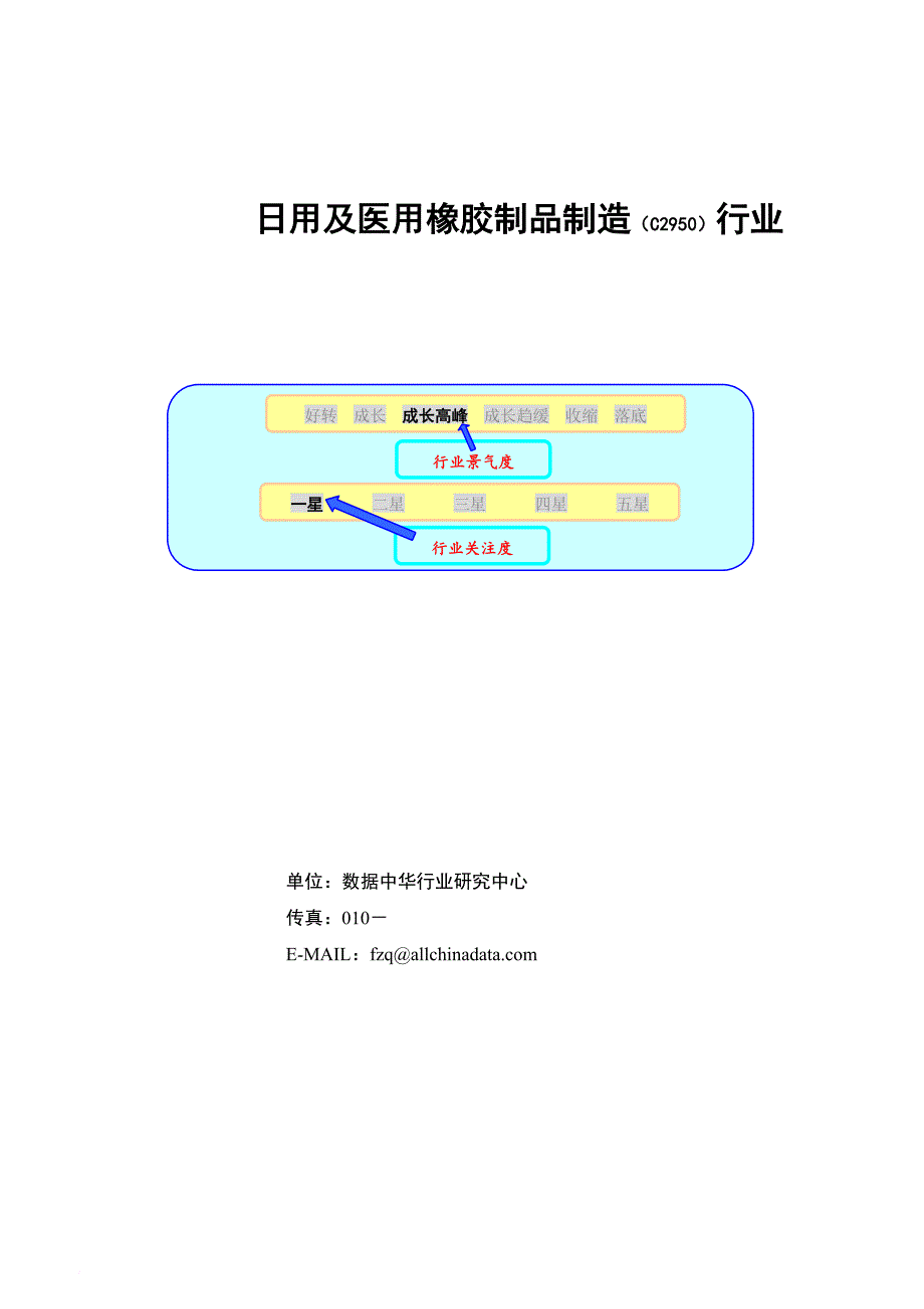 日用及医用橡胶制品制造行业研究报告.doc_第1页